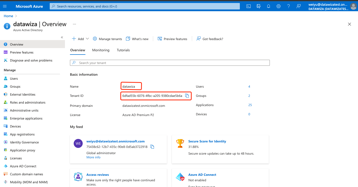 Azure Directory Overview