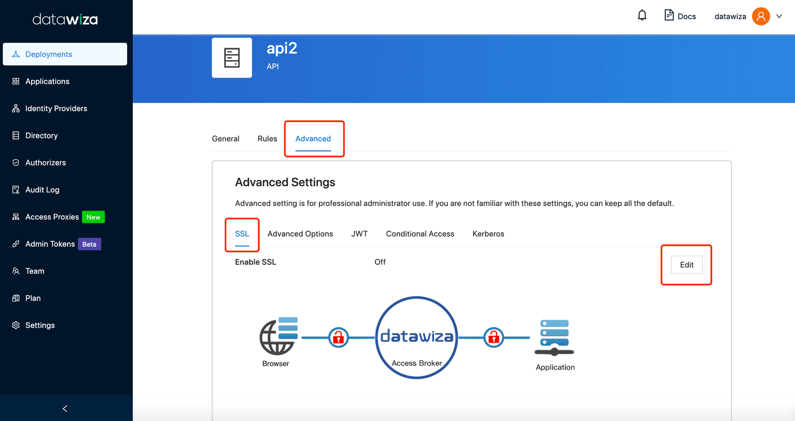 dcmc ssl config