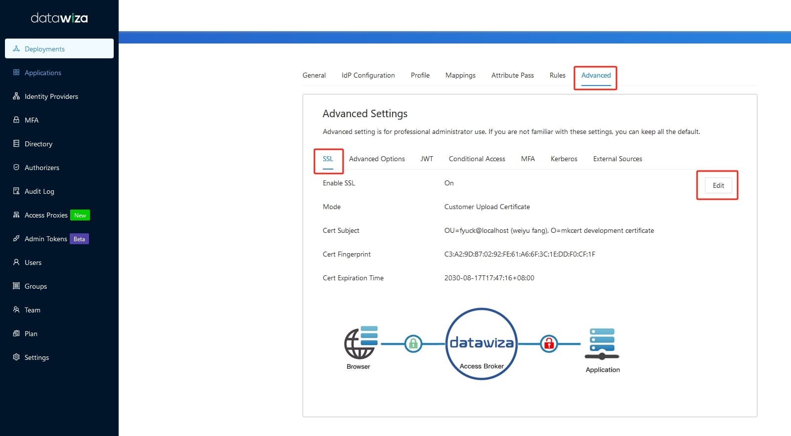 Config SSL