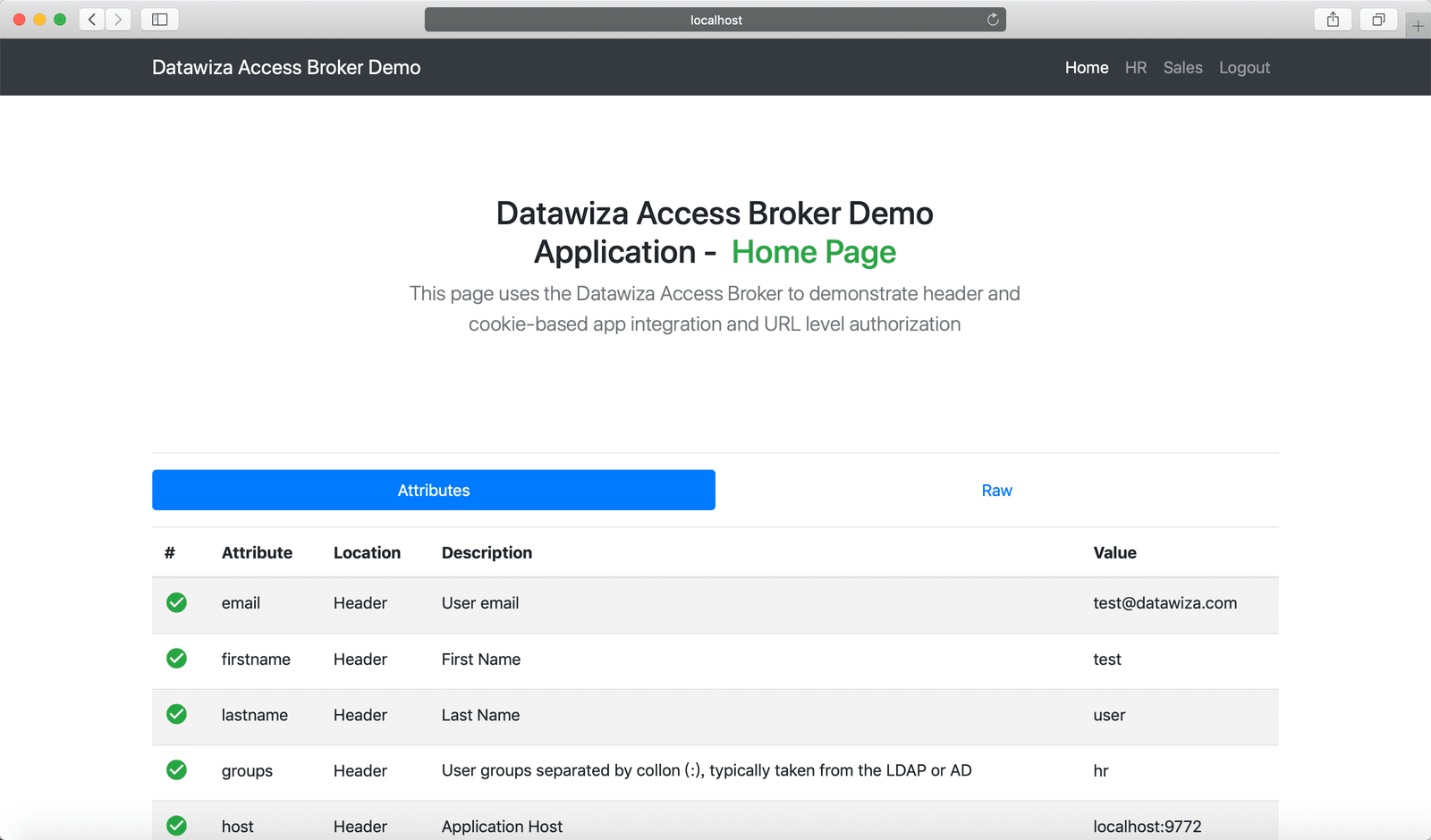 Web App Keycloak SSO | Keycloak with DCMC attributes