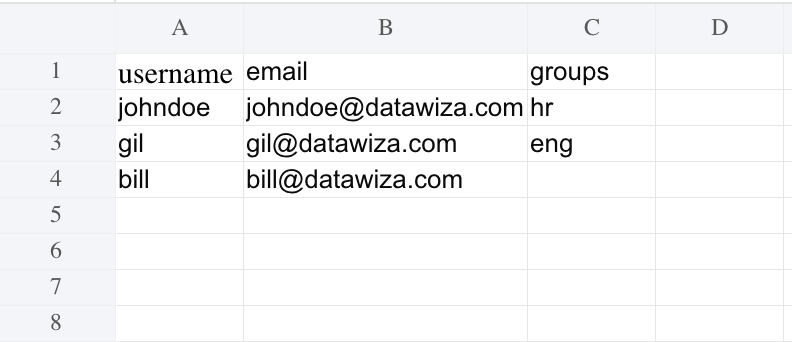 Oracle EBS MFA | MFA User CSV