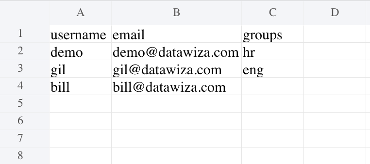 Oracle EBS MFA | MFA User CSV