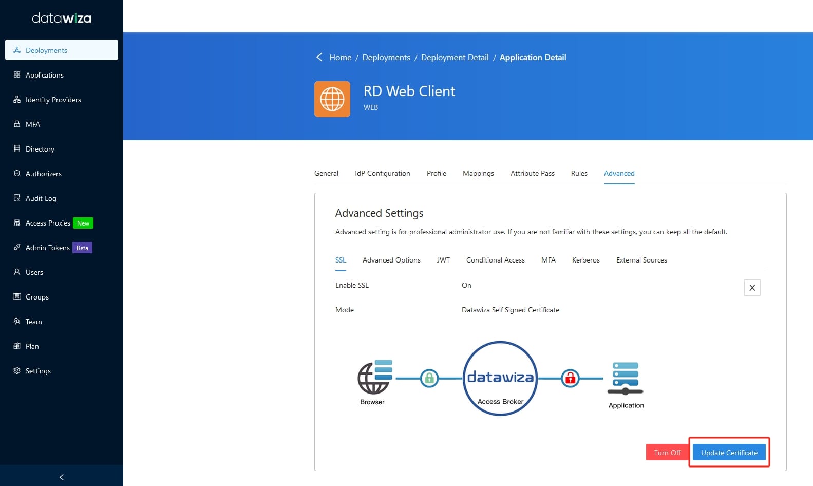 Config SSL