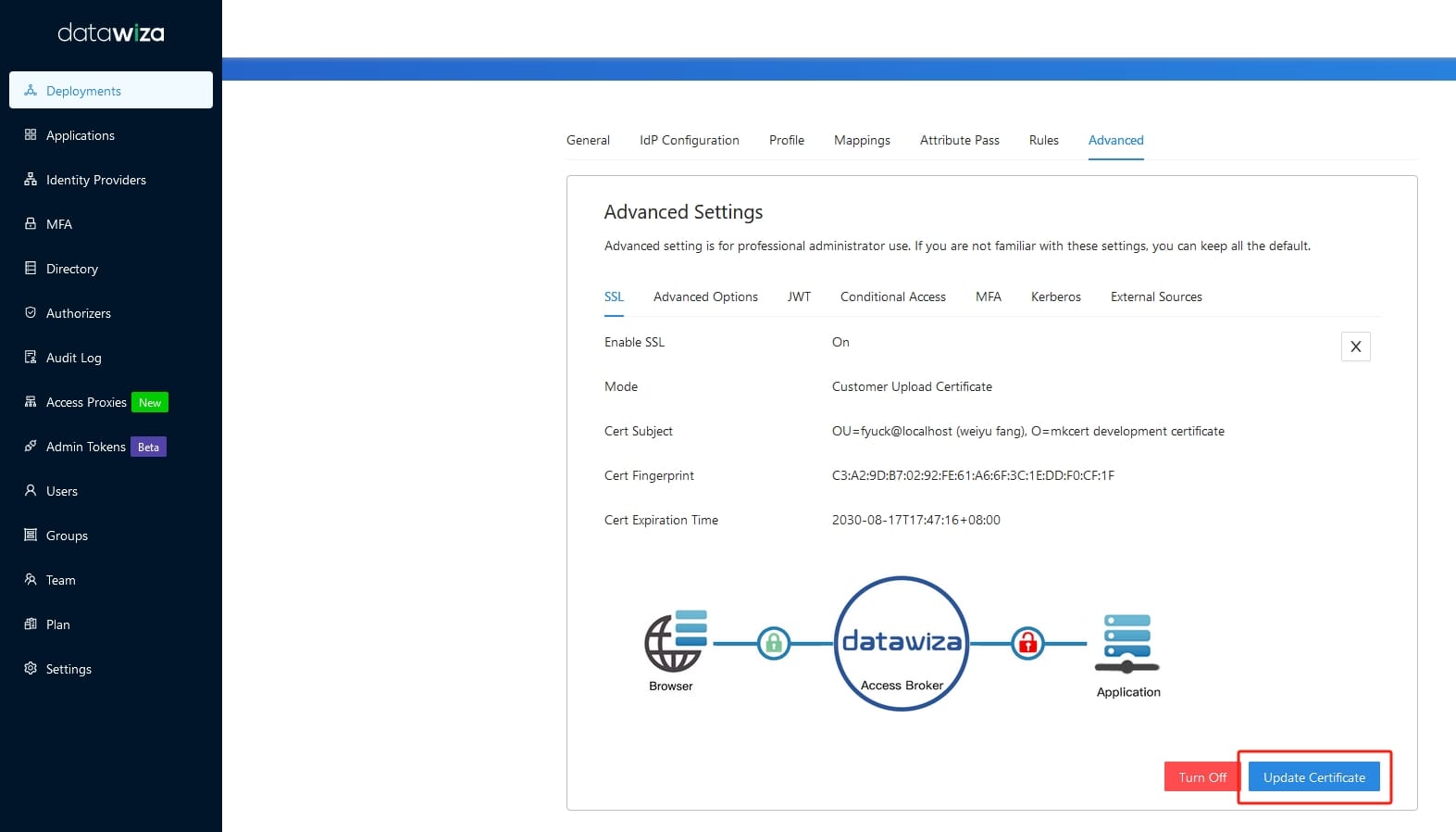 Config SSL