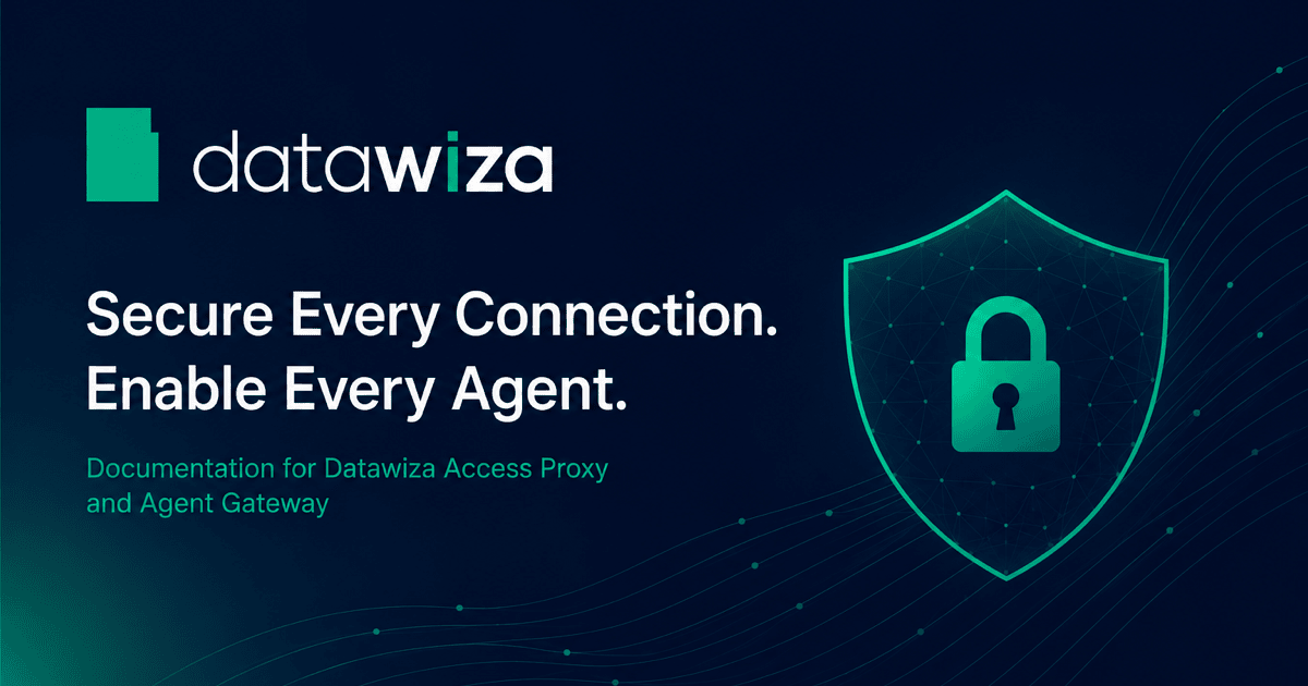 Enable Entra ID SSO and MFA for on-premises SharePoint | Datawiza